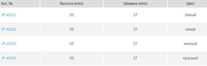 Клейкие этикетки Zarges (белые) 46221