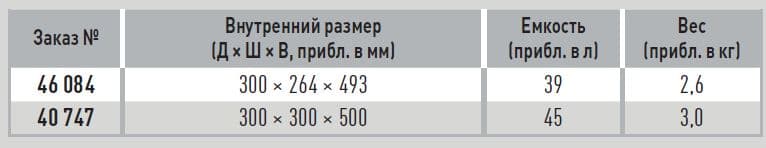 Контейнер для отходов Zarges 46084