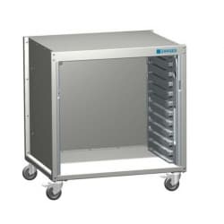 Организация системных полок (RSO)