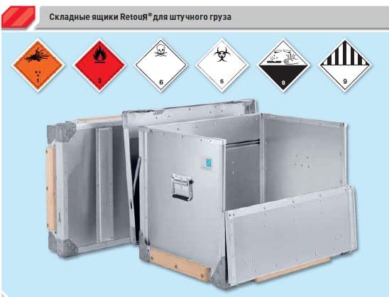 Складной ящик Zarges Retour для штучного груза 45070