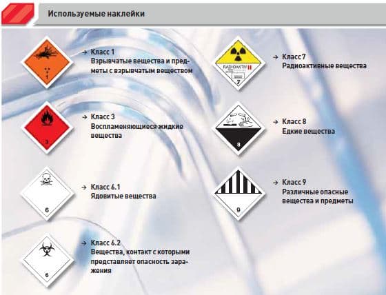 Упаковочный ящик серии Y Zarges 45057